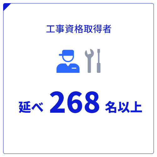 工事資格取得者