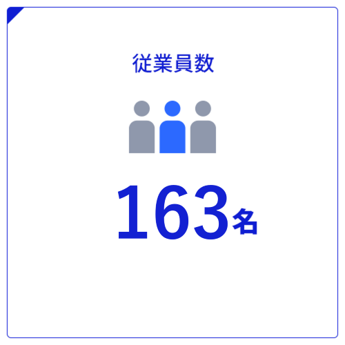 従業員数