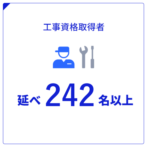 工事資格取得者