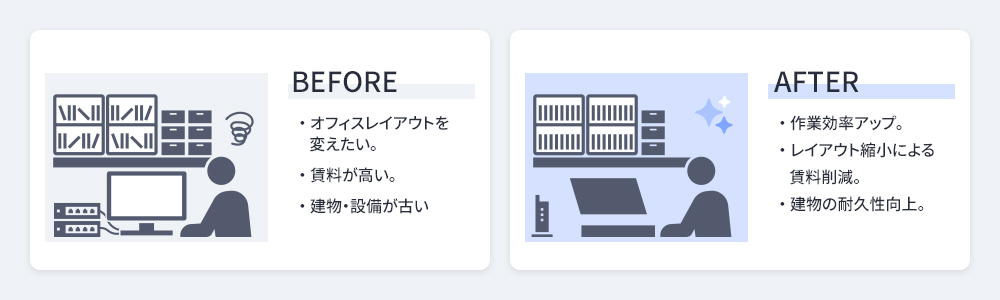 オフィスソリューション