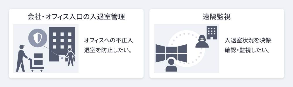 入退室管理のセキュリティ導入・向上