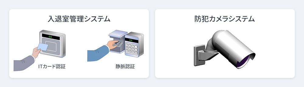 セキュリティ対策サービス