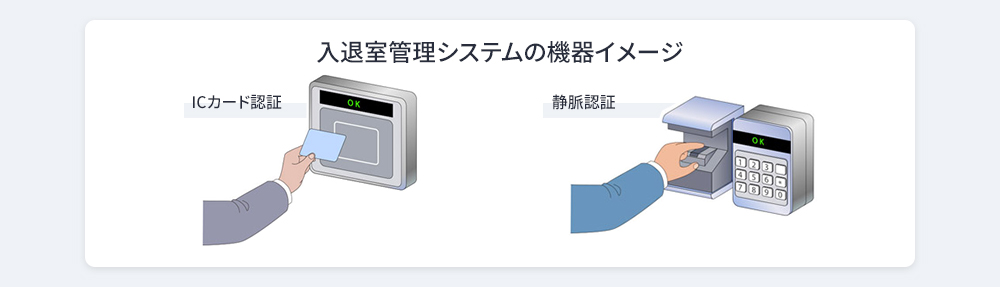 物理的セキュリティの強化