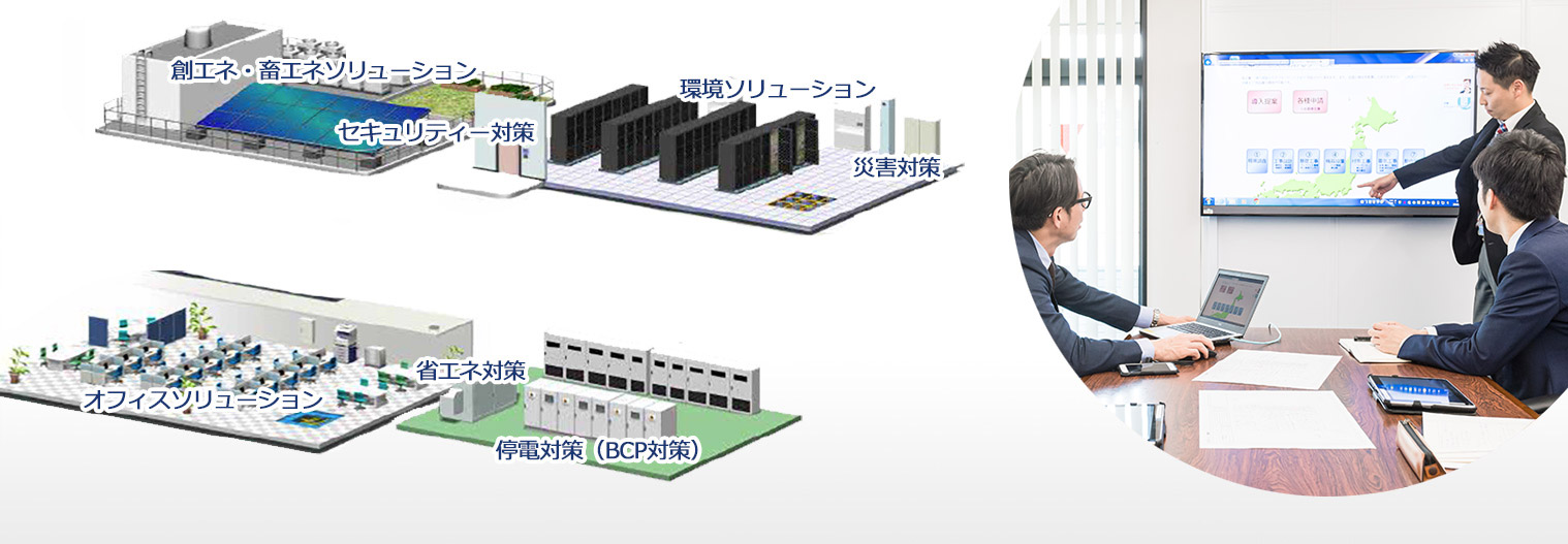 ソリューションサービス